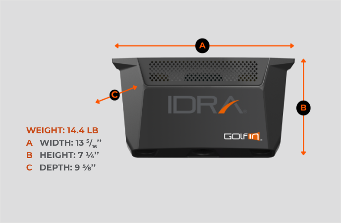 IDRA II - Image 2